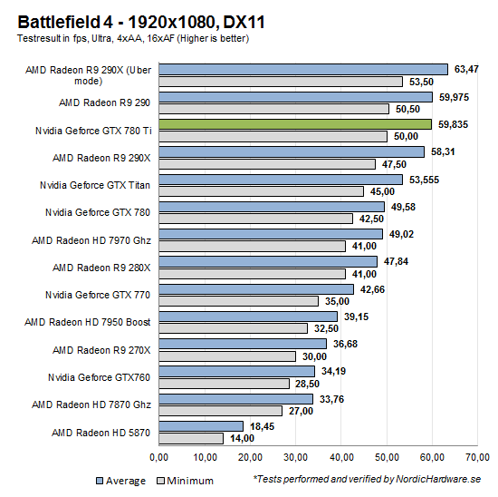 bf4_1920