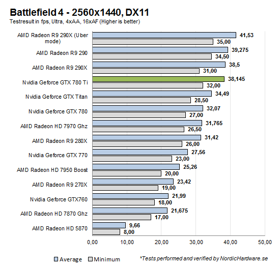 bf4_2560