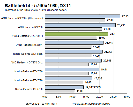 bf4_5760