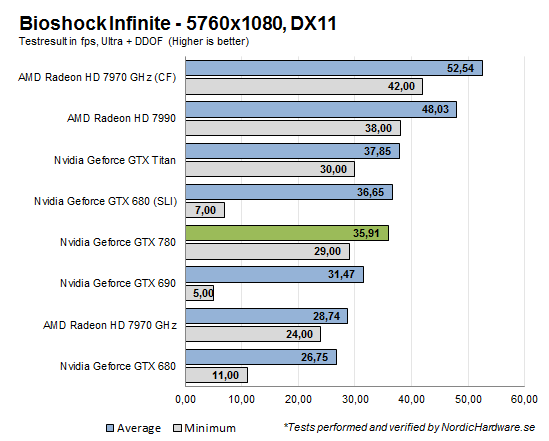 bioshock5760