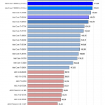 cinebench_singel_GTX970