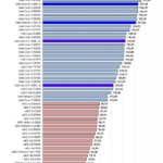 cinebench_singel_GTX970