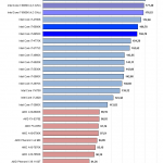 cinebench_singel_GTX970