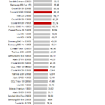 crucial_mx300_1050525_nhsb_virtuialization