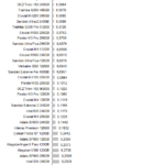 crucial_mx300_1050525_power_idle