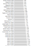 crucial_mx300_1050525_power_virtualization