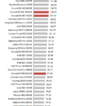 crucial_mx300_1050525_workstation_norm