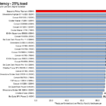 efficiency_25