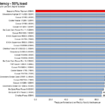 efficiency_50