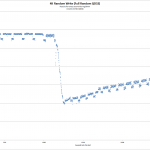 endurance_intel_dcs3700_800_full