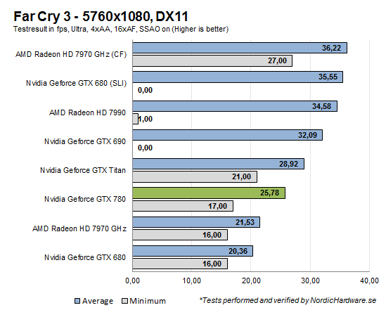 fc35760