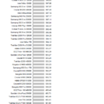 intel_600p_iometer_2mread