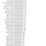 intel_600p_iometer_4kread_123