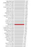 intel_600p_iometer_4kwrite_32