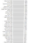 intel_600p_iometer_4write_123