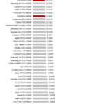 intel_600p_nhsb_office_avg