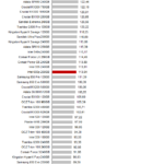 intel_600p_nhsb_sql