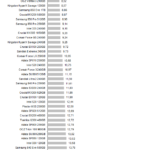 intel_600p_nhsb_sql_avg