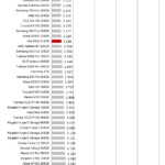 intel_600p_nhsb_sql_max