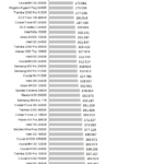 intel_600p_nhsb_sql_over10