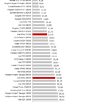 intel_600p_nhsb_sql_std