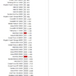 intel_600p_nhsb_virtualization_max