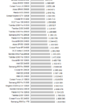 intel_600p_nhsb_virtualization_over10