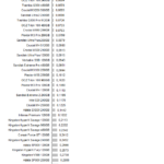 intel_600p_power_idle