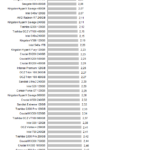 intel_600p_power_ranread