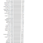 intel_600p_robocopy_small_write