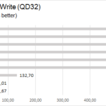 iometer_4kwrite