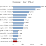 kingston_a2000_500_robocopy_copy