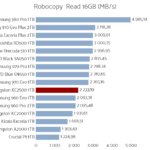 kingston_kc2500_1000_robocopy_read