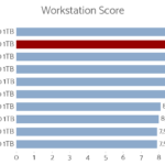 kingston_kc3000_1tb_nhsb_workstation