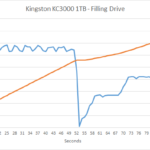 kingston_kc3000_1tb_slc1