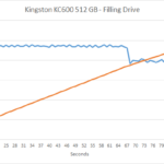 kingston_kc600_512_slc1