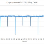 kingston_kc600_512_slc2