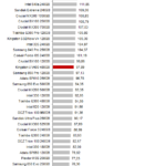 kingstonl_uv400480_nhsb_workstation