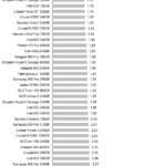 kingstonl_uv400480_power_seq_read