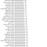 kingstonl_uv400480_power_seq_write