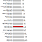 kingstonl_uv400480_power_virtualization