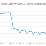 kingstonl_uv400480_slc-cacl