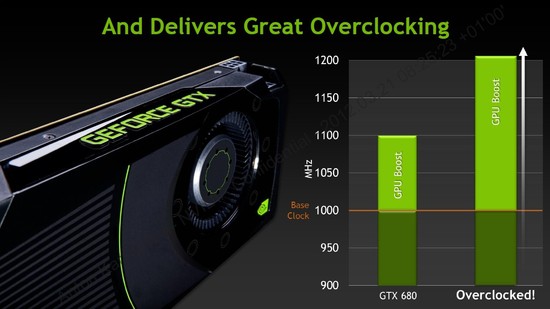 35_GPU_Boost_OC