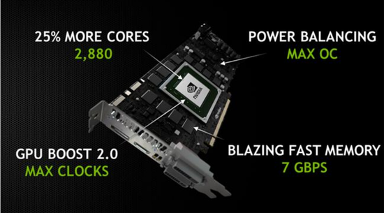 GTX_780_overview