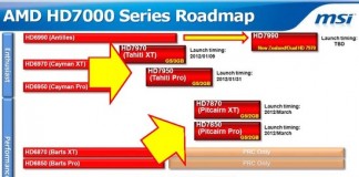 L_AMD-HD7000_Series_Roadmap