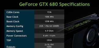 GTX_680_specifications