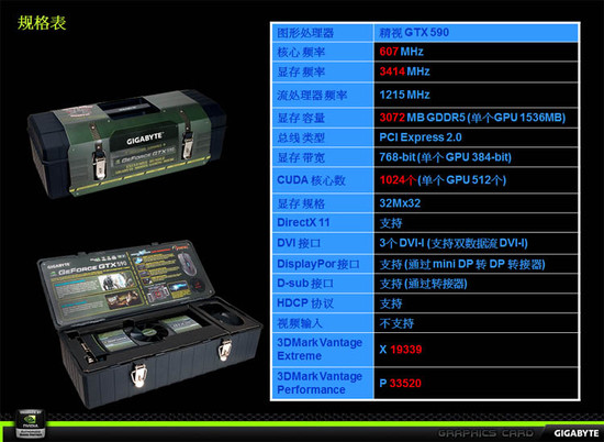 gigabyte5903