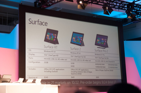 Surface2-990