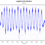 logitech_g403_wireless_xcounts_2