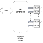 mx300_controller_diagram